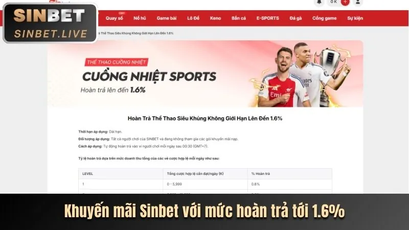 Các chương trình khuyến mãi BG86 hấp dẫn